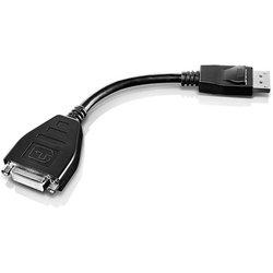 Lenovo Displayport A Dvi-d