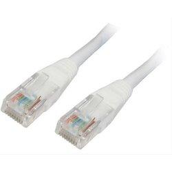 Cable de Red NANOCABLE (RJ45)