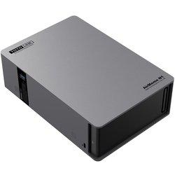 Servidor TOTOLINK (RAM: 2 GB)