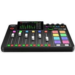 Rodecaster Pro II, Mezclador