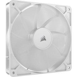 RS140 PWM, Ventilador