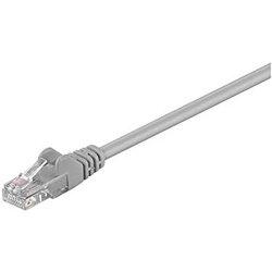 Cable de Red GOOBAY (RJ45)