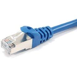 Cable de Red EQUIP (RJ45)