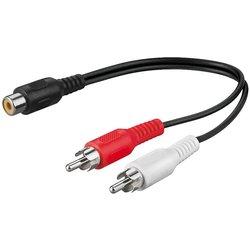 Cable GOOBAY