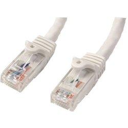 cable 2m blanco de red gigabit