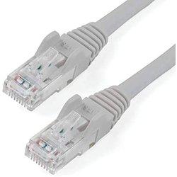 Cable de Red StarTech.com (RJ45)