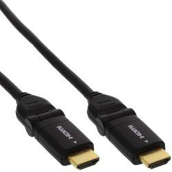 Cable HDMI INLINE (HDMI - HDMI)