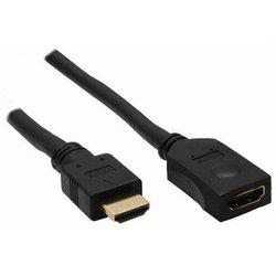 Cable HDMI INLINE (HDMI)