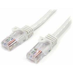 Cable de Red StarTech.com (RJ45)