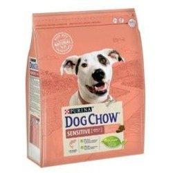 Pienso PURINA Dog Chow Sensitive