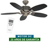 Eco Gamma 103 Ventilador Sem