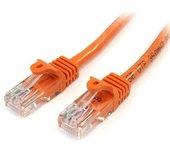 Cable de Red MCL (RJ45)