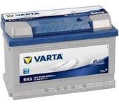 Varta Batería de coche  e43 72ah 680a