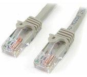 5m cat 5e grey snagless