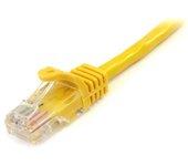 Cable de Red Equip (RJ45)