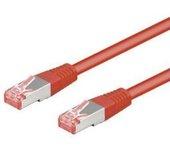 Goobay CAT 6-050 LC SSTP PIMF 0.5m cable de red 0,5 m Rojo