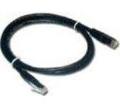 Cable de Red MCL (RJ45)