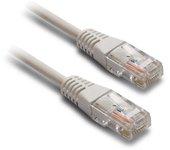 Cable de Red METRONIC (RJ45)