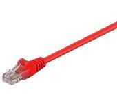 Cable GOOBAY