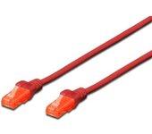 Cable de Red DIGITUS (RJ45)