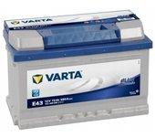 Varta Batería de coche  e43 72ah 680a