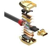 Lindy Cable Hdmi Standard 15 M