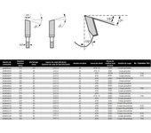 Bosch Optiline Madera 190x30-48