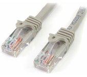 5m cat 5e grey snagless