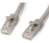 cable 2m gris de red gigabit