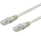 Cable de Red GOOBAY (RJ45)