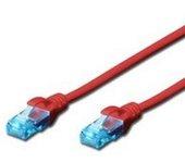 Digitus 0.25m Cat5e U-UTP cable de red Rojo 0,25 m U/UTP (UTP)