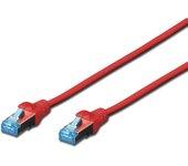 Cable de Red DIGITUS (RJ45)