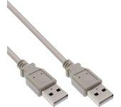 InLine 34350H cable USB 5 m USB A Beige