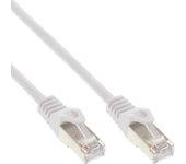 InLine 4043718072484 cable de red Blanco 0,3 m Cat5e SF/UTP (S-FTP)