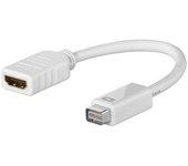 Goobay Mini DVI Adapter HDMI FM Blanco