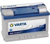 Varta Batería de coche  e43 72ah 680a