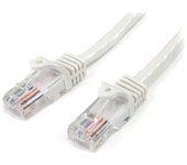 5m white cat5e cable