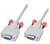 Cable de Red LINDY (RJ45)