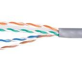 Cable de Red Equip (RJ45)