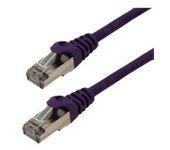 Cable de Red MCL (RJ45)