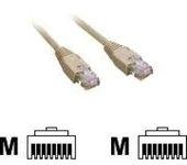 MCL Cordon RJ45 Cat 5E blinde 7 metres, blanc cable de red 7 m Blanco