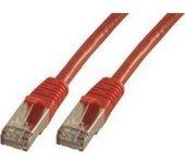 Cable de Red MCL (RJ45)