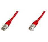 Cable de Red DIGITUS (RJ45)