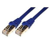 Cable de Red MCL (RJ45)