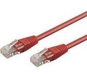 Cable de Red GOOBAY (RJ45)