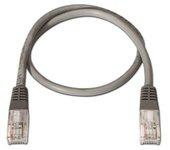 Cable de Red NANOCABLE (RJ45)