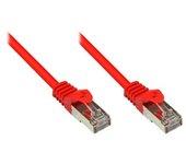 Cable de Red ALCASA (RJ45 - 25 m - Rojo)