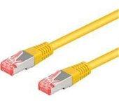 Cable de Red GOOBAY (RJ45)