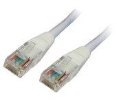 Cable de Red Nanocable (RJ45)