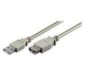 Cable USB GOOBAY (USB - USB)